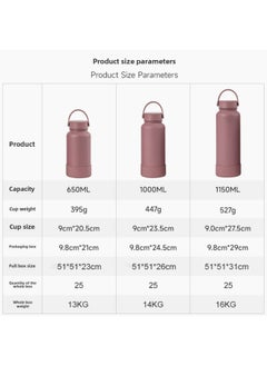 Generic Handle Morandi Silicone Bottom Space Pot Large Capacity Portable Sports Kettle 304 Stainless Steel Thermos Cup-Color:Off-white Internal Screw Cap With Cap-Capacity:1200 Ml  - Image 5