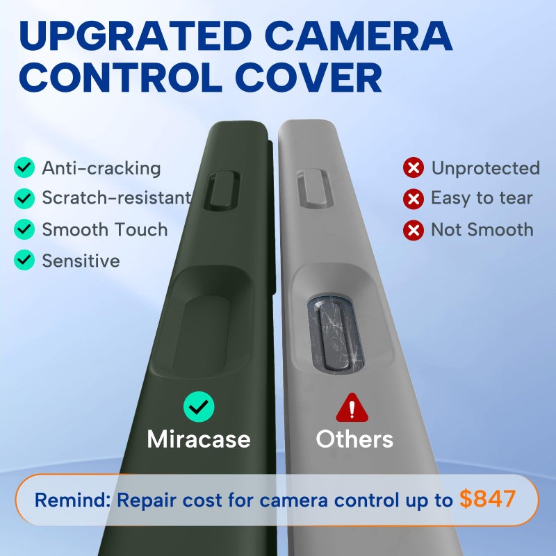 Miracase Magnetic for iPhone 17 Pro Max Case, Compatible with MagSafe, Integrated Silicone Camera Control Cover, 3.0mm Thicken Shockproof Drop Protection Phone Case for 17 ProMax, Dark Green - Image 2