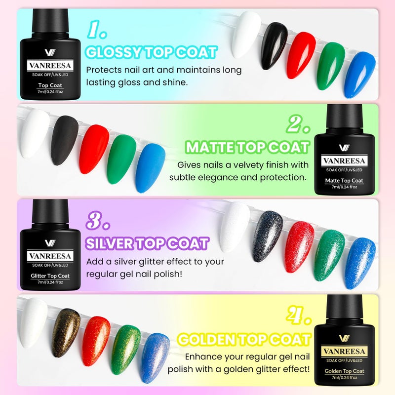 VANREESA Gel Nail Polish Kit with U V Light 36 Pcs Gel Polish Nail Set 20 Must-have Colors Nail Polish Set + Base Coat and 4 Effects Top Coat Manicure Tools Beginners Nail Kit Gifts for Women Girls - Image 5