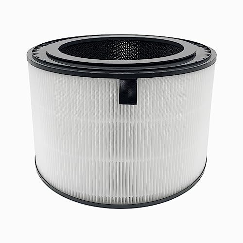 HOMFILBIT PuriCare 360 Replacement Filter for LG PuriCare 360 Air Purifier, H13 True HEPA with Pre-filter and High Efficiency Activated Carbon filter, Model Number AAFTDT301 AS601HBB0 - Image 1