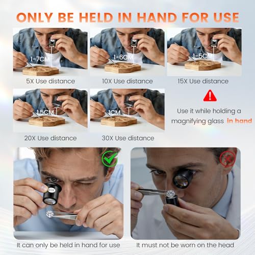 mlogiroa 5 Pcs Jewelers Loupe Set, Portable Eye Magnifier with 5X 10X 15X 20X 30X36mm Glass Lens, Mini Monocular Magnifying Glass for Jewelry Inspection, Watch Repair Tools, Circuit Inspection, Coins - Image 4