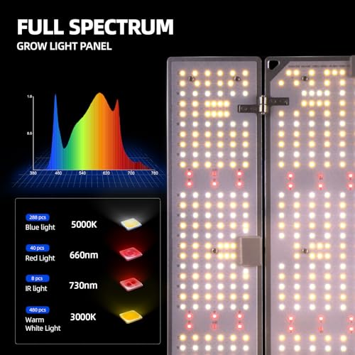 Barrina 4x4 Grow Lights for Indoor Plants Full Spectrum, BU2000 Dimmable, Adjustable LED Grow Light Panel, 816 LEDs, High PPFD, Plant Lights for Indoor Growing, Seedling, Flowering and Fruiting - Image 4