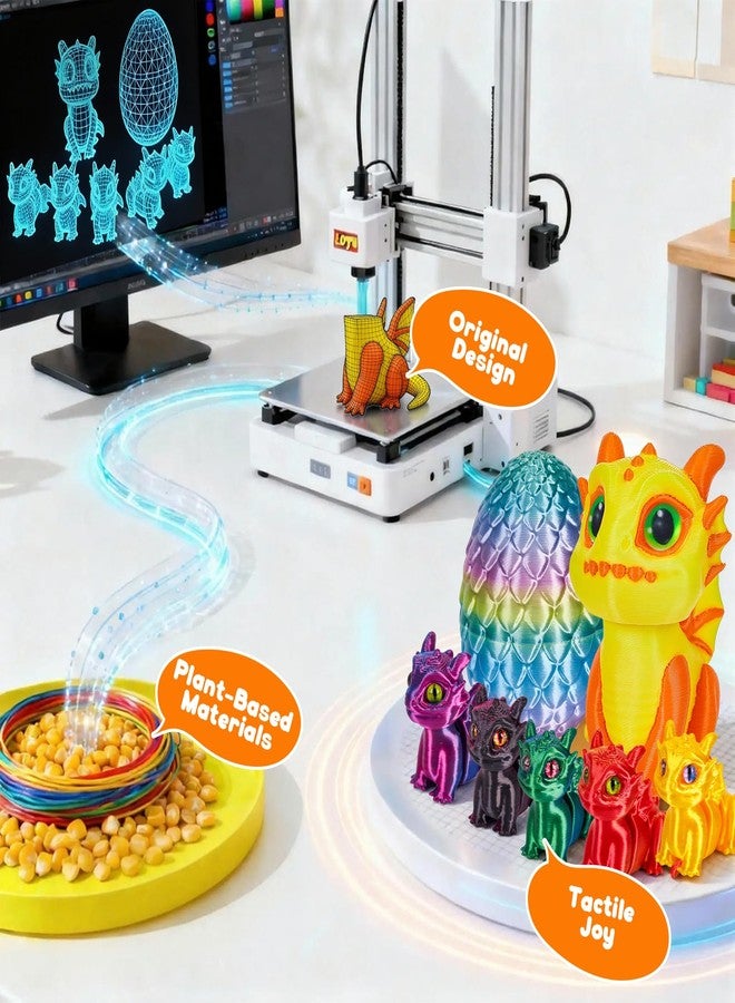 Aodomis 3D Printed Dragon Set, 1 Clicker & 5 Articulated Mini Dragons in Egg, Sensory Fidget Toys for Kids Stress Relief, ADHD, Autism Gifts, Easter Stuffers Gifts (Golden Sunrise) - Image 3