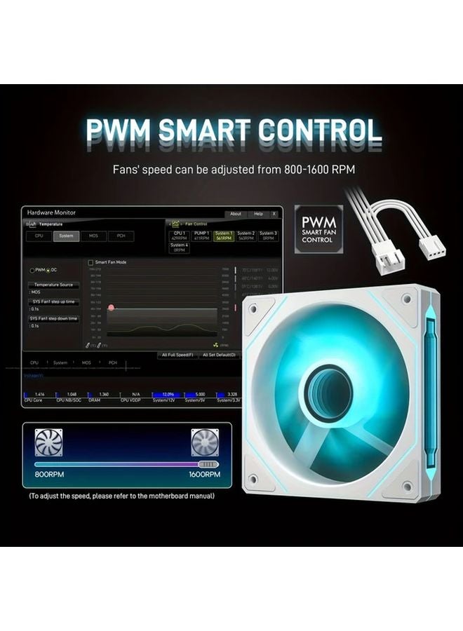 OUYUANSU 3 حزمة منشور 4 مروحة تبريد وحدة المعالجة المركزية البيضاء 800-1600 دورة في الدقيقة ARGB PWM محمل هيدروليكي - Image 1