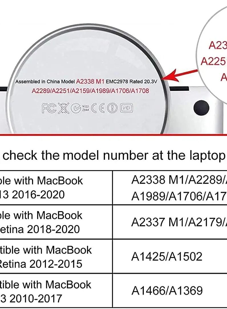 Anti Glare Laptop Screen Protector Compatible with 2018-2020 MacBook Air 13 with Touch ID Version A1932 A2179 A2337 M1, Anti-scratch & Anti-fingerprint (Matte) Screen Filter - Image 2