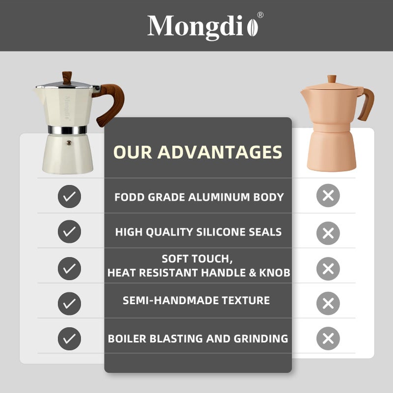 Mongdio Stovetop Espresso Maker Moka Pot, Cuban Coffee Maker Stove top coffee maker Moka Italian Espresso Greca Coffee Maker Brewer Percolator, 3 Espresso Cups, 5 oz - White - Image 5