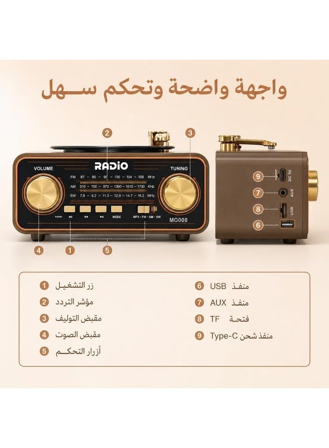 Multifunctional Retro Portable Radio with Bluetooth, FM/AM/SW Radio, USB/TF/AUX Music Player, Type-C Rechargeable Battery, and Built-in Speaker for Home and Office - Image 3