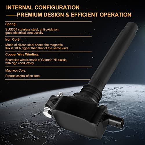 BLPextrm Ignition Coil Fits for Chry 200 300 Town Country, for Dodge Avenger Challenger Charger Dart Durango Grand Caravan Journey, for Jeep Grand Cherokee Wrangler, for Ram 1500, for VW Routan 3.6L UF648 - Image 3