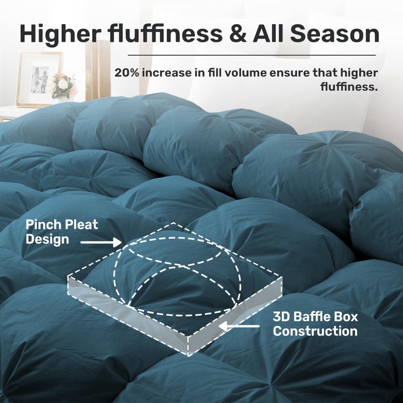 UNIKOME Pinch Pleat Goose Feather Down Comforter - 20% Extra Fill, 108oz, All Season Duvet Insert with 100% Cotton Cover, Cloud-Like Fluffiness (Navy, King,106"X90") - Image 3
