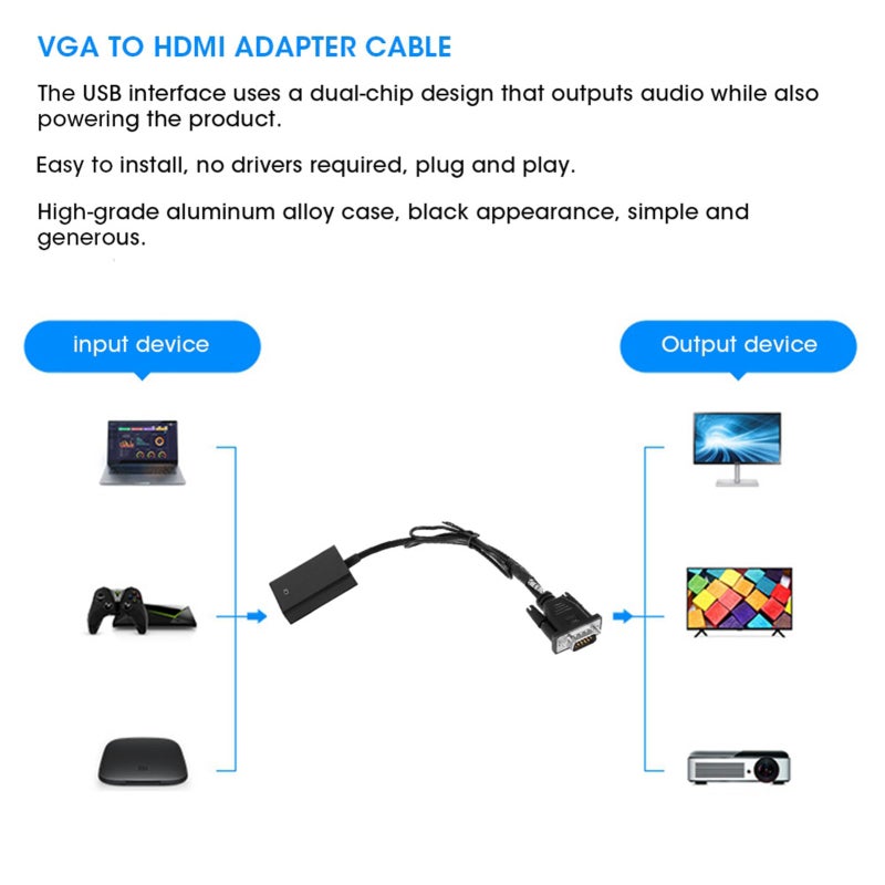 VGA To HDMI Converter 1080P 60Hz Aluminum Alloy Case - Portable USB Powered Video Audio Adapter for Analog To Digital HD Signal Conversion - Image 2