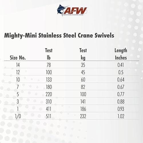 AFW American Fishing Wire Mighty Mini Stainless Steel Crane Swivels, Size #1, 411 lb Test, Gunmetal Black, 5 pc - Image 4