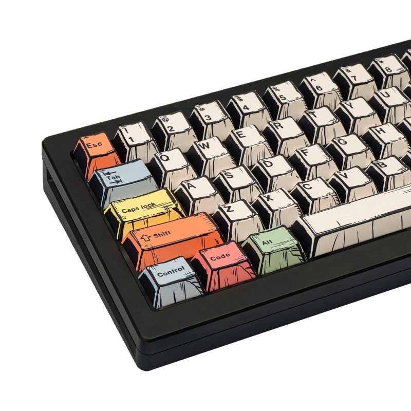 GEKUCAP 150 Keys PBT Keycaps Japanese Manga Style Keycaps Cherry Profile Dye Sublimation Custom Key caps for 60 65 75 100 Cherry MX Mechanical Keyboard