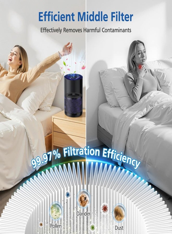 LINNIW 3 Pack TZ-K1 Replacement Filter Compatible with ToLife TZ-K1 Air Puri-fier, FreAire KN6391 and MK01 MK06 Air Purifi-ers, 3-in-1 H13 HEPA Filter, Activated Carbon and Pre-filter, 360° Rotating Filter - Image 4