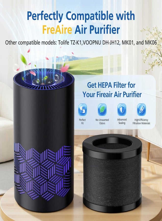 LINNIW 3 Pack TZ-K1 Replacement Filter Compatible with ToLife TZ-K1 Air Puri-fier, FreAire KN6391 and MK01 MK06 Air Purifi-ers, 3-in-1 H13 HEPA Filter, Activated Carbon and Pre-filter, 360° Rotating Filter - Image 2