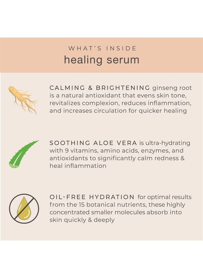 Gunilla Of Sweden - LEROSETT Healing Serum for Acne Scarring, Redness, Breakouts, Irritation, Hydrate, Soothe, Firm, Plump, with Organic Aloe Vera, Collagen, Elastin, Keratin, Vitamin C, Ginseng 1 oz - Image 1