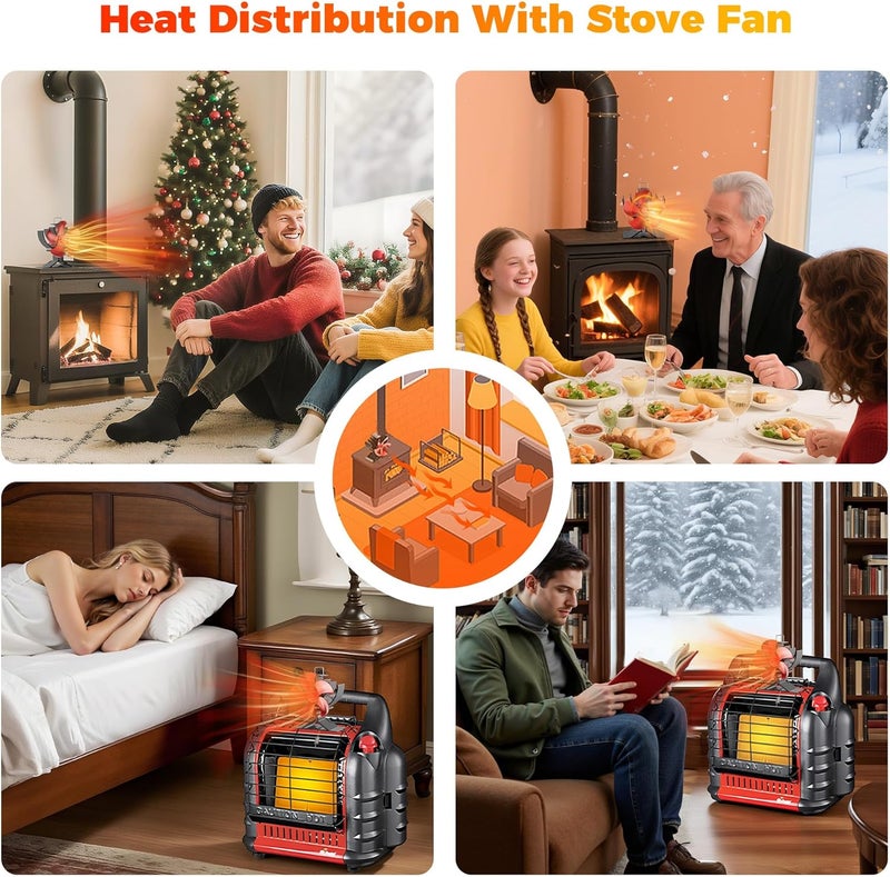 Easywave Wood Stove Fan Non Electric: Heat Powered Fireplace Fan with Slot & Spring Fixed on Propane Heater, Thermoelectric Thermal Fan for Wood Burning Stove/Pellet/Log Burner/Buddy Heater - Image 4