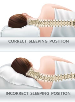 Max Comfort Medical memory foam pillow for sleep and neck pain prevention  - Image 4