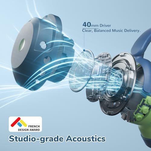 iClever BTH20 Active Noise Cancelling Headphones for Kids, 60H Play Time,Type C Fast Charging, Safe Volume 80dBA, Bluetooth5.4, Award-Winning Kids Headphones Wireless for iPad Tablet Airplane, Blue - Image 5