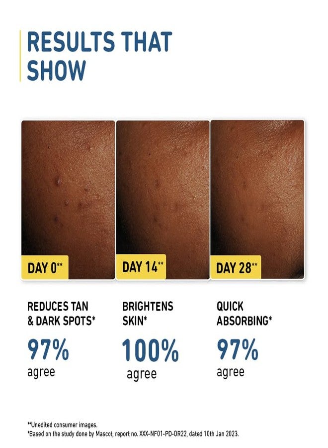 Plum All Skin Sunscreen - SPF 50 PA++++ 2% Niacinamide & Rice Water (Pack of 2) - Image 3