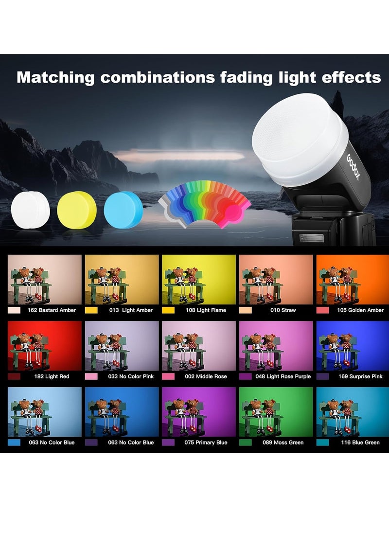 Godox V1 PRO S Camera Flash 2.4G Wireless Speedlight 1/8000s HSS 1.3s Recycle Time with M/TTL Flash Mode Type-C Powered with Sub Flash Speedlite Compatible with Sony Cameras  - Image 3
