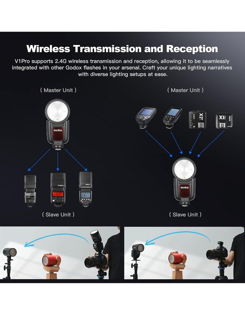 Godox - V1 PRO S Camera Flash 2.4G Wireless Speedlight 1/8000s HSS 1.3s Recycle Time with M/TTL Flash Mode Type-C Powered with Sub Flash Speedlite Compatible with Sony Cameras - Image 1