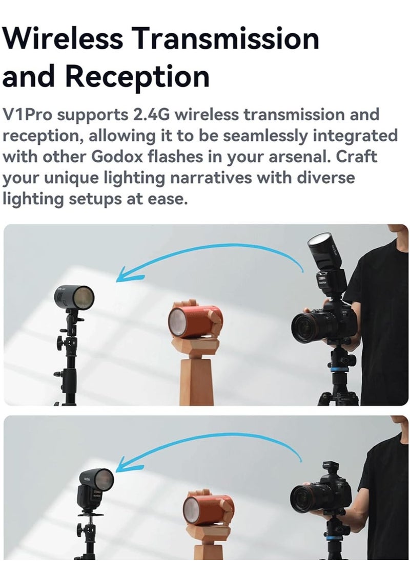 Godox - V1 PRO S Camera Flash 2.4G Wireless Speedlight 1/8000s HSS 1.3s Recycle Time with M/TTL Flash Mode Type-C Powered with Sub Flash Speedlite Compatible with Sony Cameras - Image 1