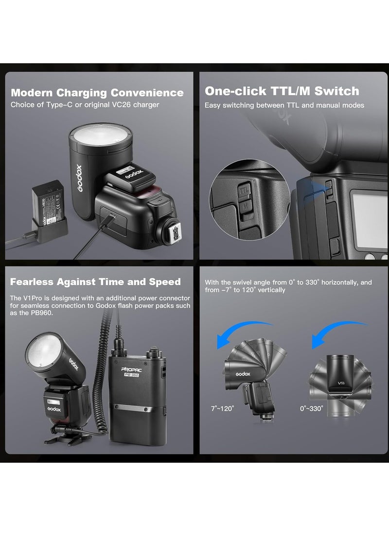 Godox - V1 PRO S Camera Flash 2.4G Wireless Speedlight 1/8000s HSS 1.3s Recycle Time with M/TTL Flash Mode Type-C Powered with Sub Flash Speedlite Compatible with Sony Cameras - Image 1