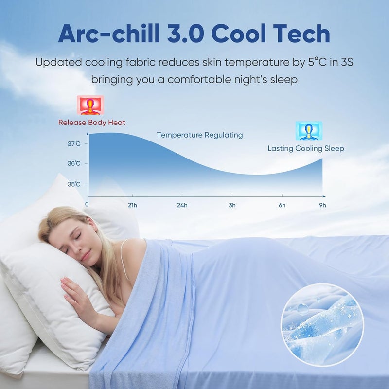 Elegear Cool Blanket Summer Throw Blanket Keep You Cool All Night With With Arc-Chill Cooling Fiber, Anti Allergy and Breathable Bed Throw (Blue, 200x220cm) - Image 2