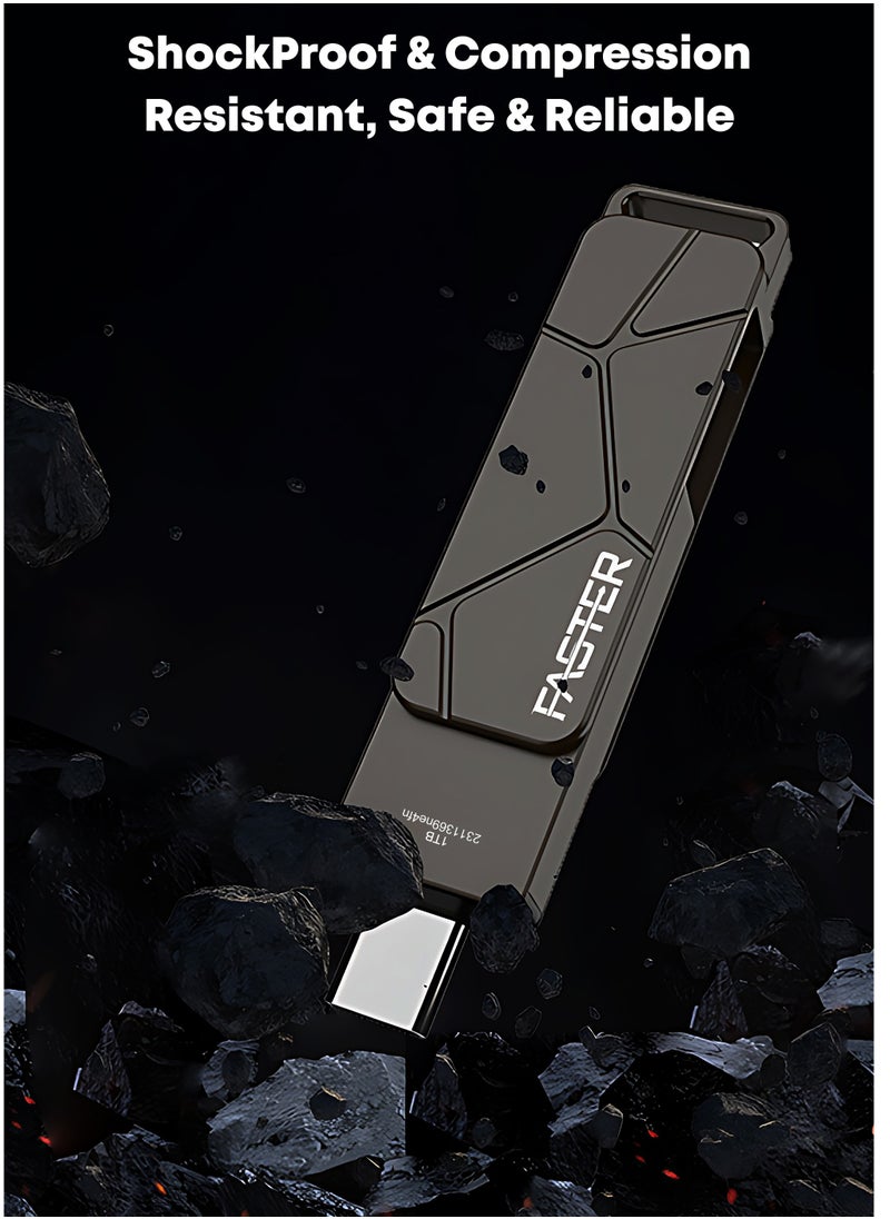 Faster - 128GB Dual OTG USB Type-C Flash Drive - 2 in 1 USB 3.1 Pendrive with Metal Body - High Speed Jump Drive Memory Stick with Keychain - Transfer Speed Up to 100 Mbps - For Laptop, Mobile, Smart TV, Car, Speaker - Image 1