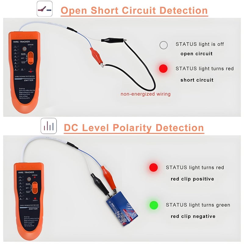 COOLCOLD Lan Tester | Network Cable Tester | Ethernet Wire Tracker Kit RJ11 RJ45 CAT5/5e CAT6 LAN Wire Tracker Portable Line Finder for Miss Wiring Disorder Cable Open and Short Circuit Testing - Image 4