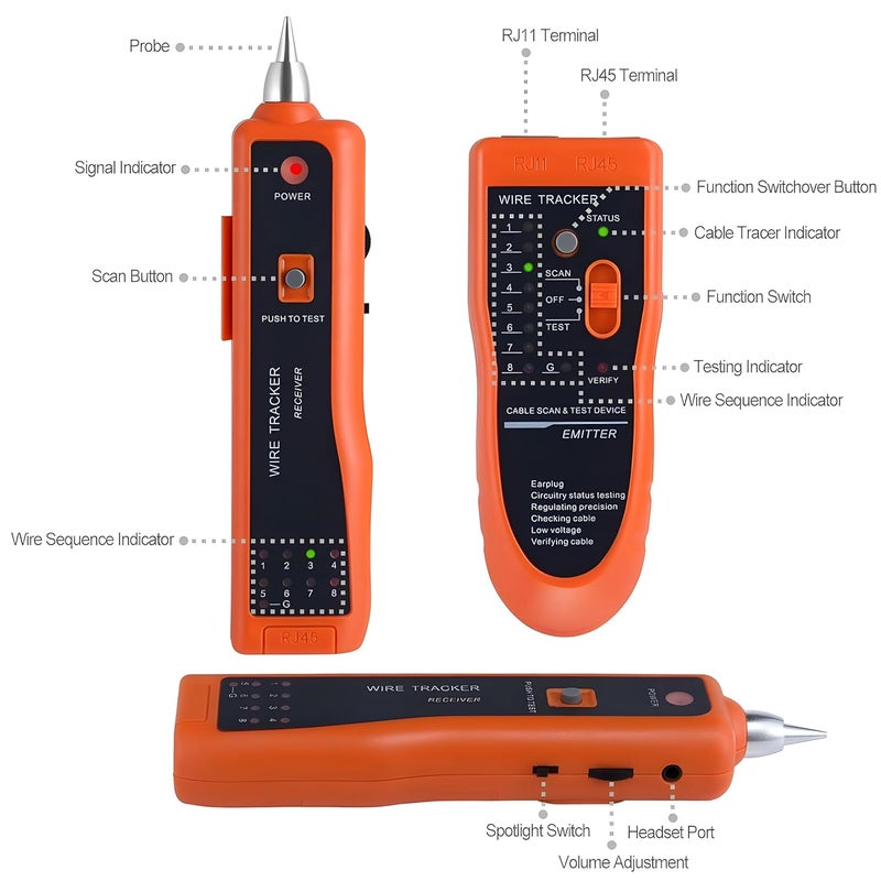 COOLCOLD Lan Tester | Network Cable Tester | Ethernet Wire Tracker Kit RJ11 RJ45 CAT5/5e CAT6 LAN Wire Tracker Portable Line Finder for Miss Wiring Disorder Cable Open and Short Circuit Testing - Image 5