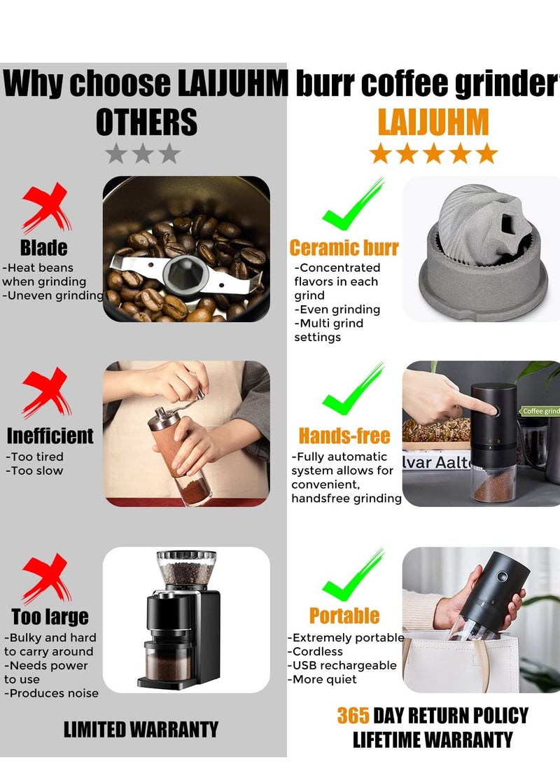 SOLARAE Portable Electric Burr Coffee Grinder, 4 Cups Small Automatic Conical Burr Grinder Coffee Bean Grinder with Muli Grind Setting, USB Rechargeable, Cleaning Brush Included, Black - Image 3