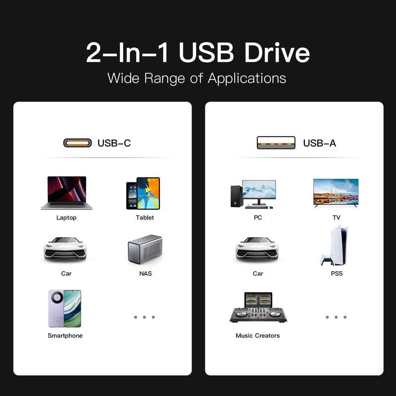 KingSpec MemoStone 512GB USB C+A External SSD Up to 550MB/s, Compact Pocket Design Portable Solid State Drives 3D NAND Flash, Compatible with Smartphone/Laptop/Tablet/PC - Image 5