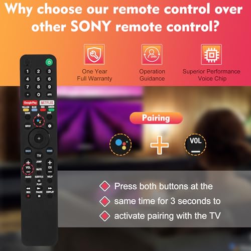 Feikeer RMF-TX500U for Sony TV Remote Replacement, for All Sony Remote/Sony Bravia TV Voice Remote, RMF-TX500U for Sony Remote Control for Smart TV XBR/KD/XR Series X800H X950G A8H Etc, 1 Year Full Warranty - Image 2