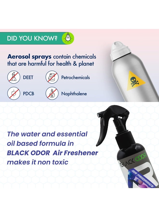 BLACK ODOR Bubble Gum Non Aerosol Air Freshener 120ml Spray Essential Oil Based Odor Eliminator for Car Home Office Kids Room Wardrobe Shoe Rack Pet Odor Removal Safe for Babies Pets Water Based Long Lasting Freshness Indoor Air Fragrance deodorizer room spray - Image 4