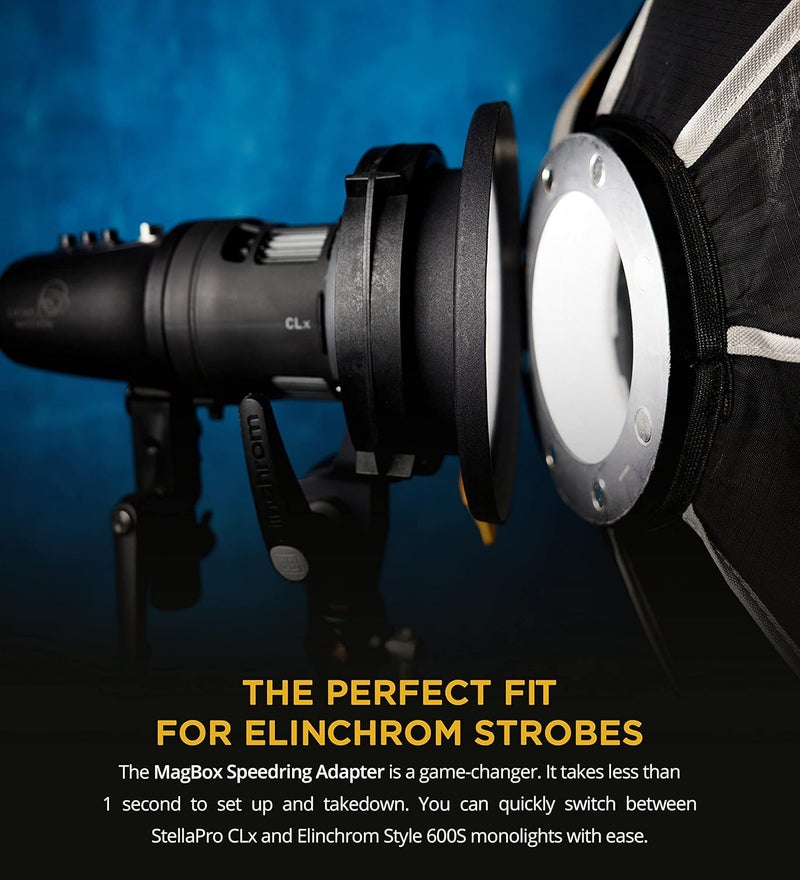 MagMod MagBox Speedring Adapter for Elinchrom - Image 2