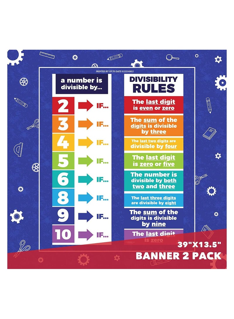 2 Pack Educational Math Posters Divisible Mathematics Poster Decorations Teacher Classroom Banner - Bulletin Board Wall Decoration for Elementary and Middle School - Image 2