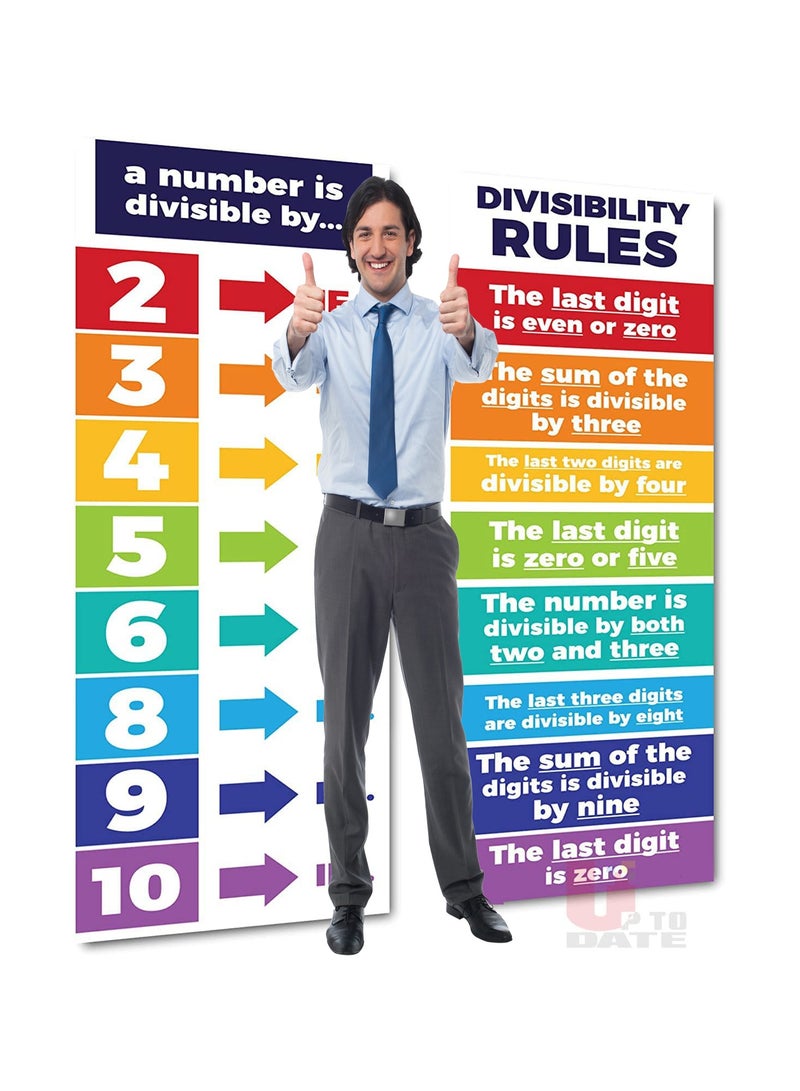 2 Pack Educational Math Posters Divisible Mathematics Poster Decorations Teacher Classroom Banner - Bulletin Board Wall Decoration for Elementary and Middle School - Image 3