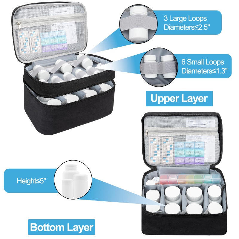 Yewltvep Medicine Organizer Bag, Dual Layers Pill Bottle Organizer Storage Bag with Adjustable Divide, Medication Travel Bag for Pills, Vitamins, Medical Supplies for Home with Pill Carrying Bag&Pill Pouch Bag - Image 2