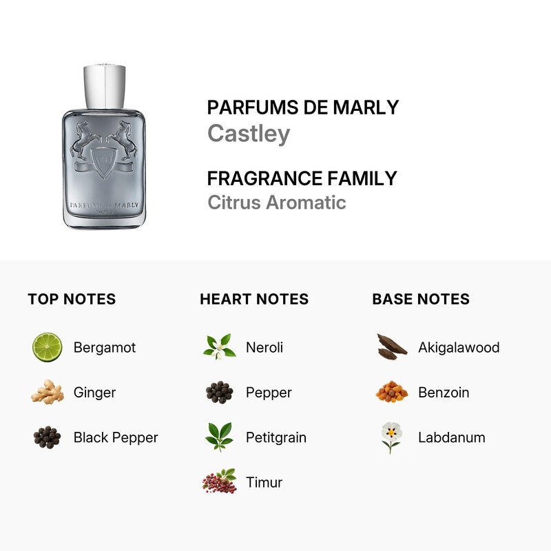 PARFUM DE MARLY Castley EDP 125ml - Image 2