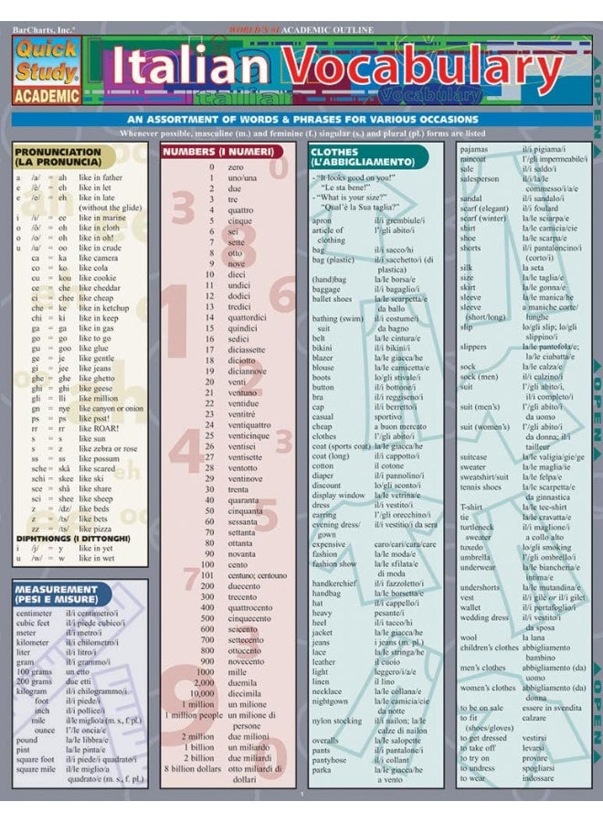 Italian Vocabulary - Image 1