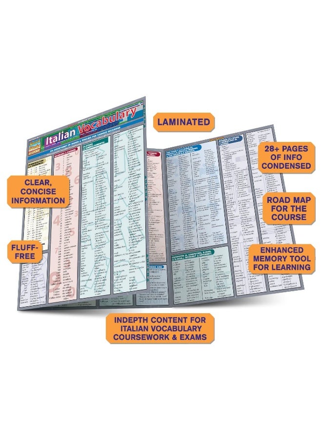 Italian Vocabulary - Image 3