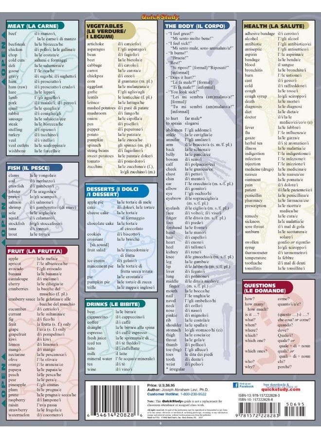 null - Italian Vocabulary - Image 1