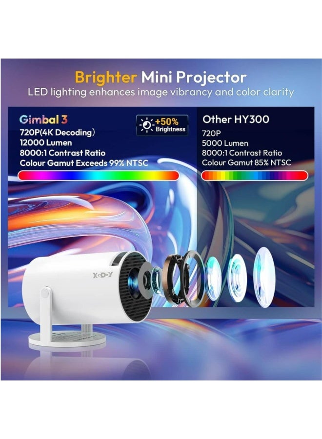 Smartbarry HT88 4K 1080P Mini Projector with WiFi & Bluetooth Portable Premium Android OS Projector, 210° Rotatable Stand, Dust Removal & Heat Dissipation Design for Home Theater, Office, Gaming and Business - Image 5