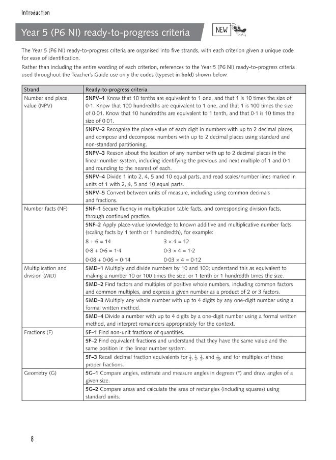 Teacher’s Guide 5  - Image 3