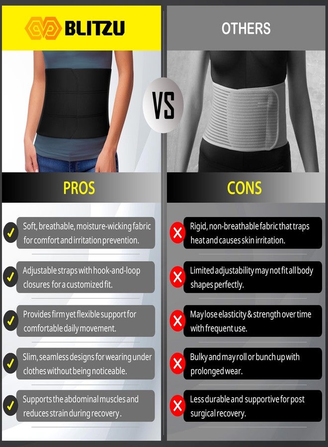 BLITZU Abdominal Binder for Women & Men Post Surgery Recovery, 9 inch 3 Panel Waist Compression Band, Wrap Support for Bariatric, Belly, Stomach, Postpartum, Hernia, Latex-free, Breathable Fabric. Black L-XL - Image 5