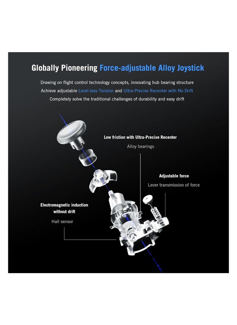 FlyDigi - FLYDIGI APEX 4 Wireless PC Controller Force Feedback Trigger Force-Adjustable Alloy Joysitck Full-Color LED Display 1500mAh 1000hz Report Rate Stereo Vibration PC/NS/Mobile/TV/Android/IOS Native - Image 1