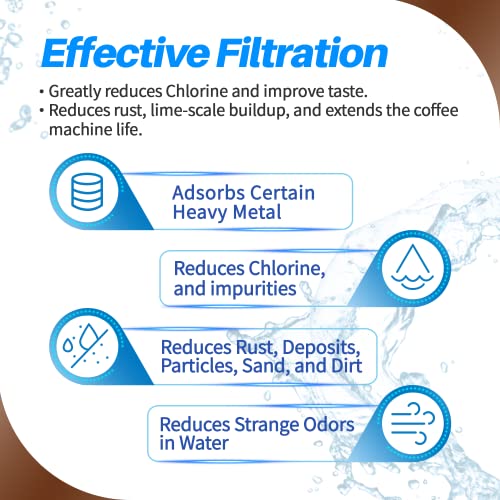 PrimaPure 3-Pack PrimaPure Coffee Espresso Machine Water Filter Replacement For DeLonghi DLSC002, DLS C002, SER3017, 5513292811, EC800, ESAM, ECAM, ETAM Series - Image 4