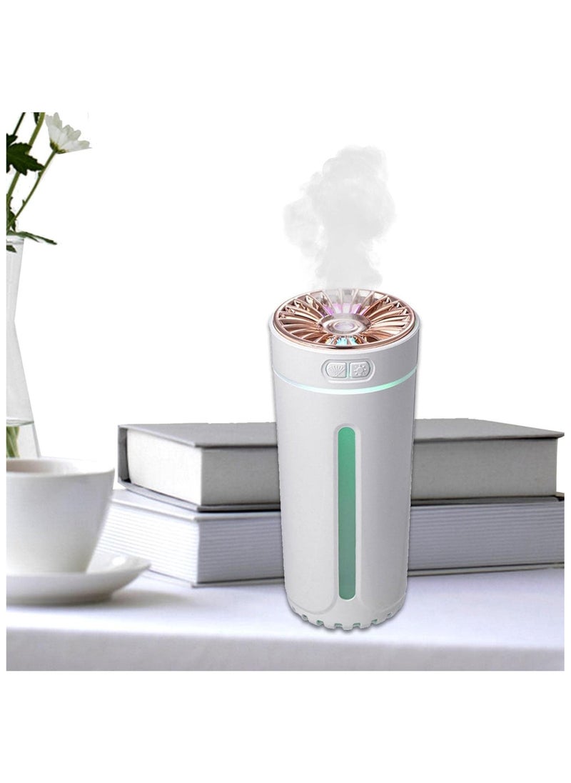 Generic - For Car - Wireless Car Air Humidifier Timing Auto-off USB Diffuser 300ml Portable Car Humidification Mist Maker Equipment for Bedside (E ReСһаrɡеable SA) - Image 1