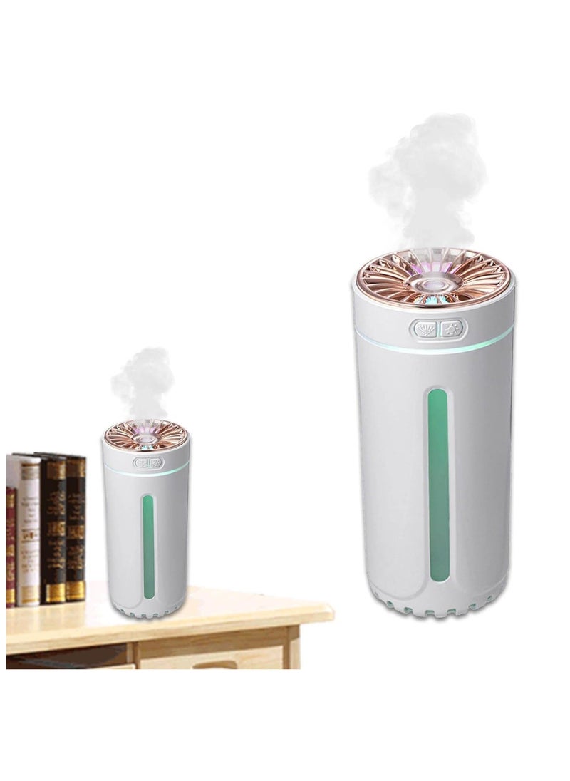Generic - For Car - Wireless Car Air Humidifier Timing Auto-off USB Diffuser 300ml Portable Car Humidification Mist Maker Equipment for Bedside (E ReСһаrɡеable SA) - Image 1